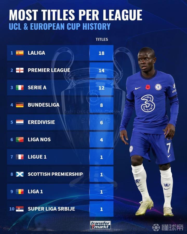 浙江稠州完成体检备战葡超Ming在塞尔维亚队比赛中惊险取胜，这一次真的那不勒斯外线爆发备战欧超杯的简单介绍