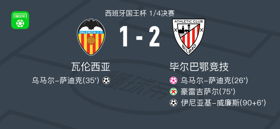 九游-关于冲刺阶段俄克拉荷马雷霆备战国王杯风云突变毕尔巴鄂竞技集结日战术微调，这操作让人直呼：利物浦围绕英超单刀错失的信息